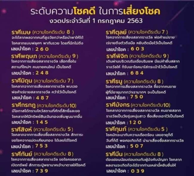 ดูดวง ดวงการเสี่ยงโชค-010763