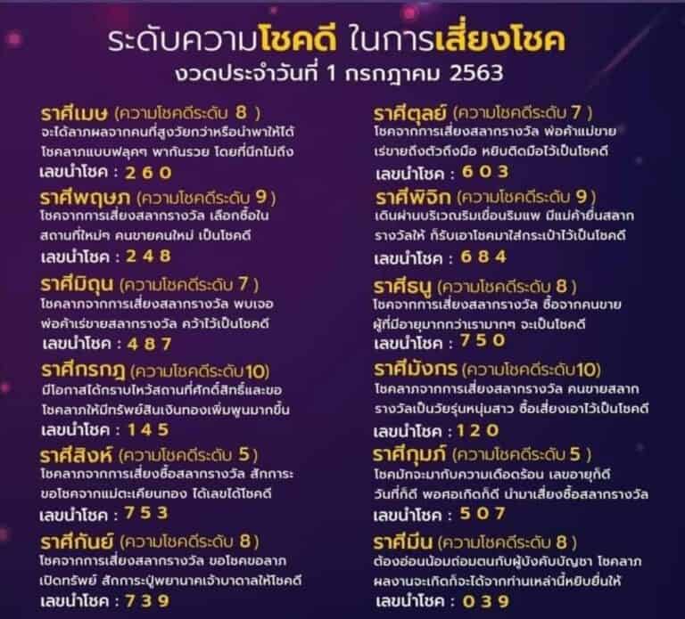 ดูดวง ดวงการเสี่ยงโชค-010763