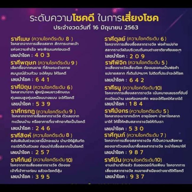 ดูดวง ดวงการเสี่ยงโชค-160663