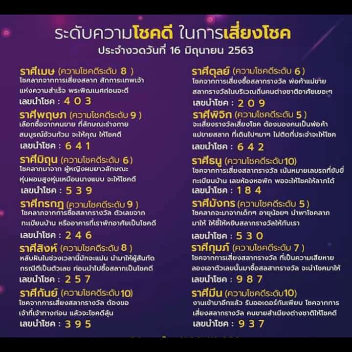 ดูดวง ดวงการเสี่ยงโชค-160663