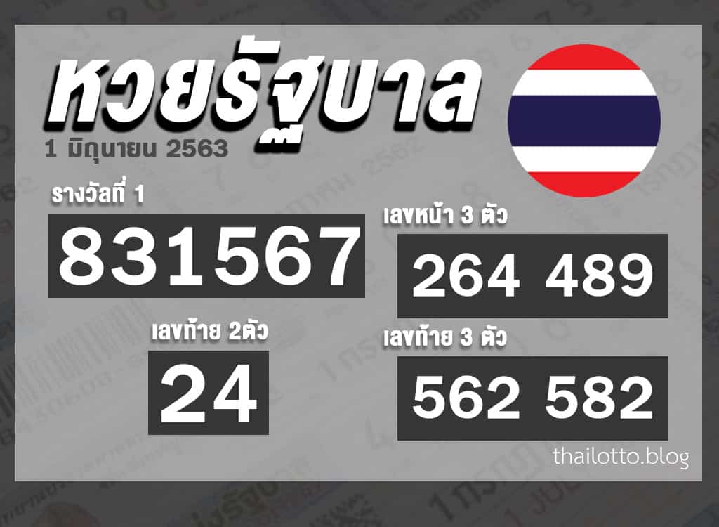 ผลหวย หวยออนไลน์-หวยรัฐบาล 010663