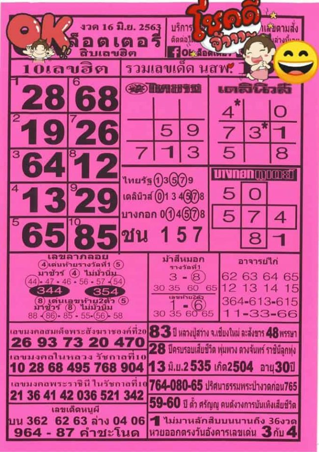 หวยขายดี10อันดับ-หวยโอเคล๊อตเตอรี่-160663