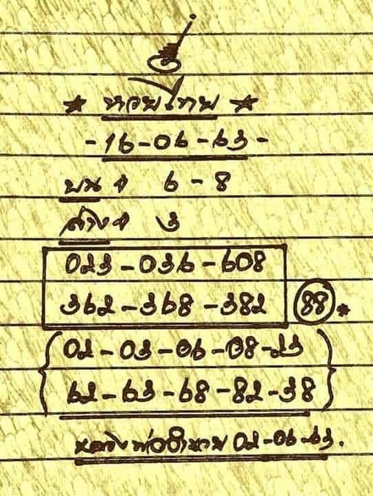 หวยซอง-หลวงพ่ออำนวย-160663