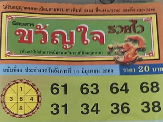 หวยซอง-หวยขวัญใจรวยไว-160663