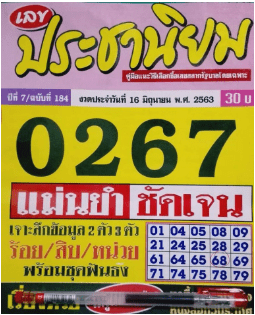 หวยซอง-หวยประชานิยม-160663