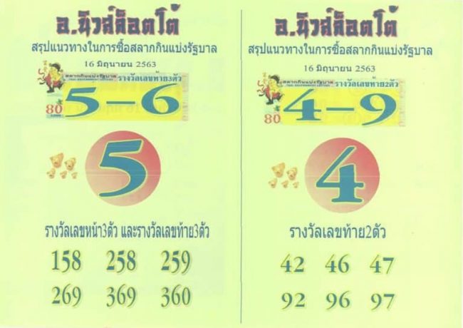 หวยซอง หวยอ.นิวส์ล็อตโต้-160663