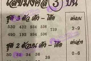 หวยซอง-หวยอาจารย์หนู-160663
