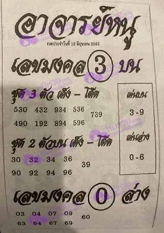 หวยซอง-หวยอาจารย์หนู-160663