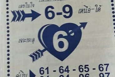 หวยซอง-หวยเจาะใจลุงหวัง-160663
