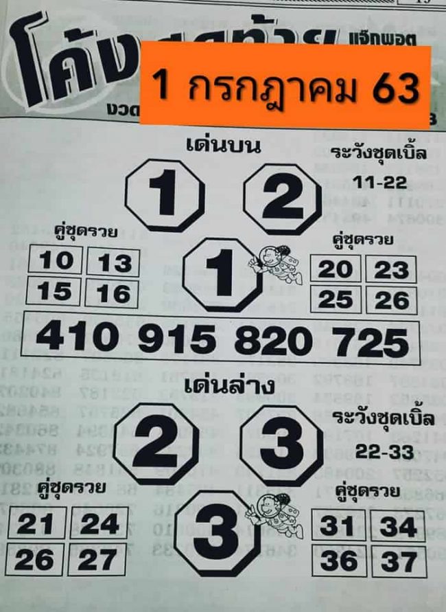 หวยซอง-หวยโค้งสุดท้าย-010763