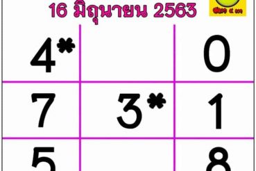 หวยหนังสือพิมพ์ หวยเดลินิวส์-160663