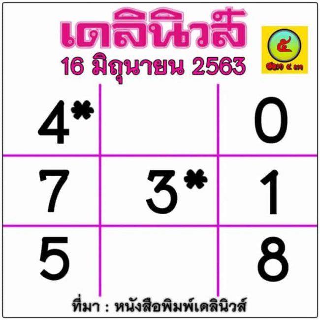 หวยหนังสือพิมพ์ หวยเดลินิวส์-160663