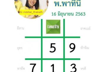 หวยหนังสือพิมพ์ หวยไทยรัฐ-160663