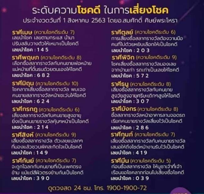 ดูดวง ดวงการเสี่ยงโชค-010863