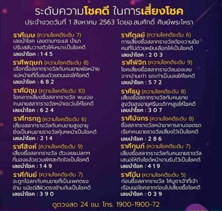 ดูดวง ดวงการเสี่ยงโชค-010863