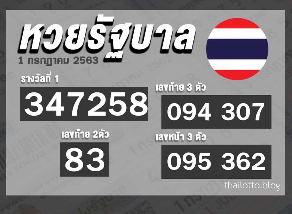 ผลหวย หวยออนไลน์ หวยรัฐบาล-010763