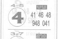 หวยซอง หวยคนชี้โชค-010863