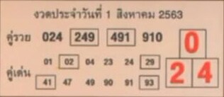 หวยซอง-หวยคู่รวย-010863