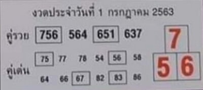 หวยซอง-หวยคู่รวย2-160763