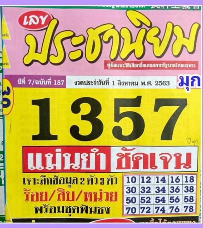 หวยซอง-หวยประชานิยม-010863