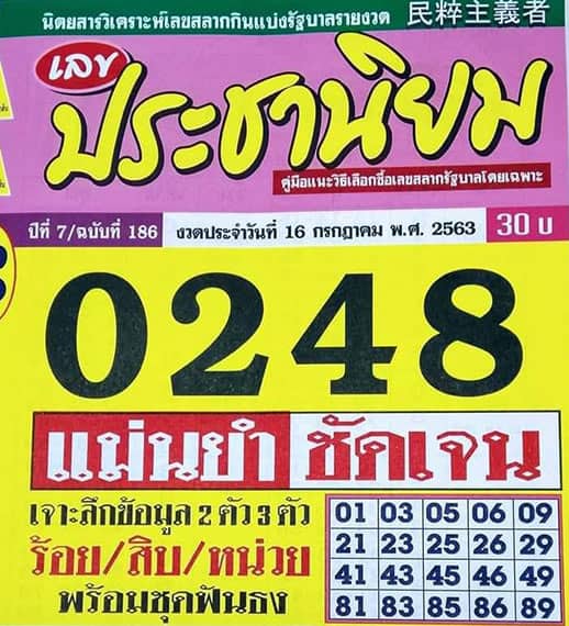 หวยซอง-หวยประชานิยม-160763