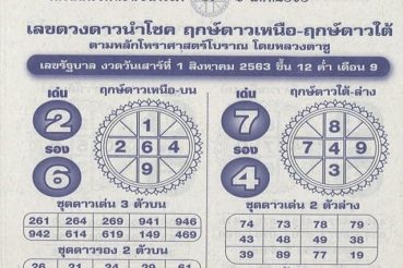 หวยซอง-หวยหลวงตาชู-010863