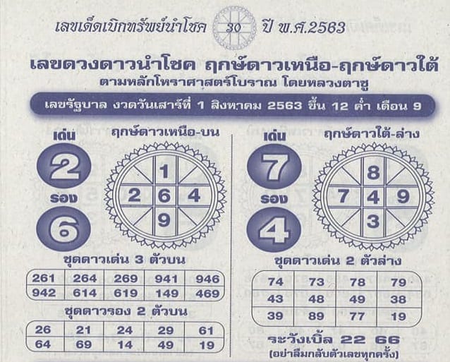 หวยซอง-หวยหลวงตาชู-010863