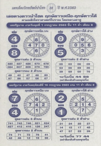 หวยซอง-หวยหลวงตาชู-160763