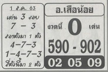 หวยซอง-หวยอ.เสือน้อย-010863