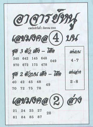 หวยซอง-หวยอาจารย์หนู-010863