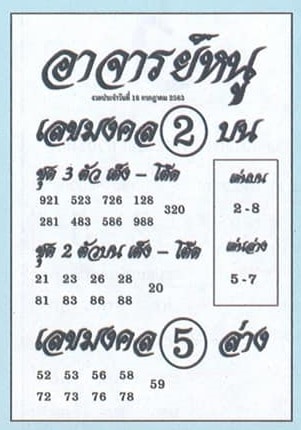 หวยซอง-หวยอาจารย์หนู-160763