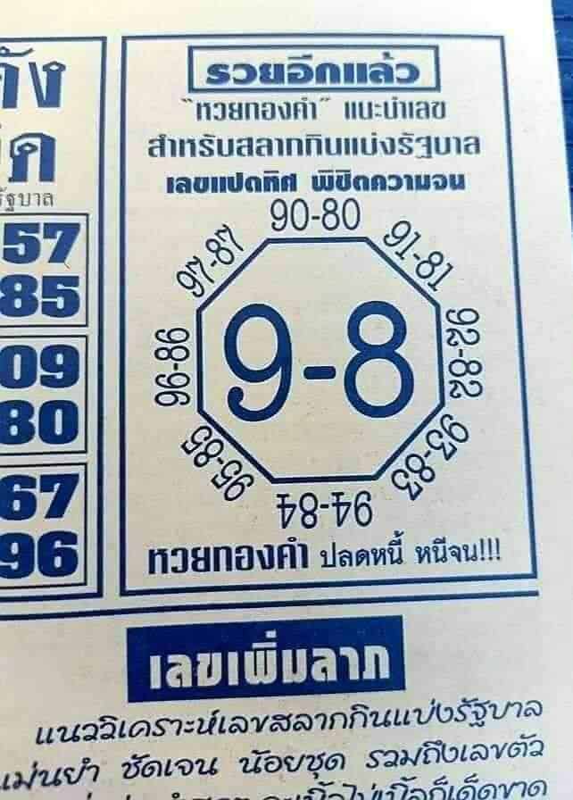หวยซอง-หวยแปดทิศ-160763