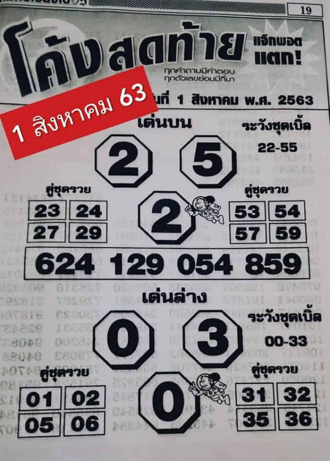 หวยซอง-หวยโค้งสุดท้าย-010863