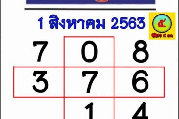 หวยหนังสือพิมพ์ หวยบางกอกทูเดย์-010863
