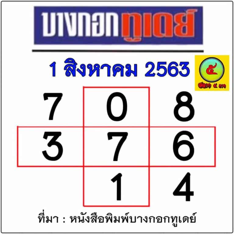 หวยหนังสือพิมพ์ หวยบางกอกทูเดย์-010863