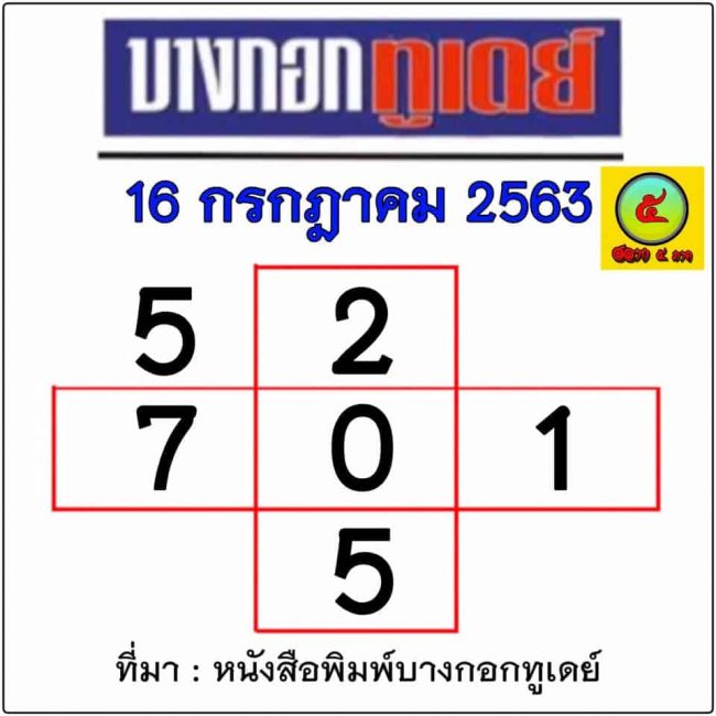 หวยหนังสือพิมพ์ หวยบางกอกทูเดย์-160763