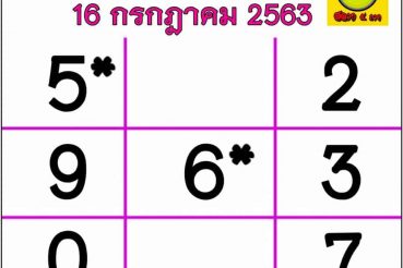 หวยหนังสือพิมพ์ หวยเดลินิวส์-160763
