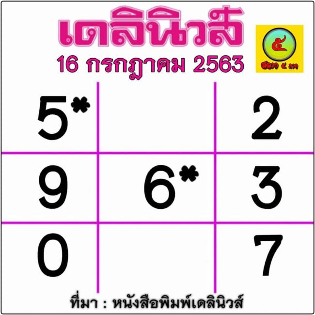 หวยหนังสือพิมพ์ หวยเดลินิวส์-160763