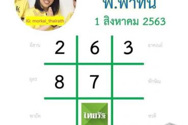 หวยหนังสือพิมพ์ หวยไทยรัฐ-010863