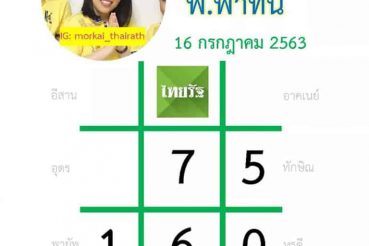 หวยหนังสือพิมพ์ หวยไทยรัฐ-160763