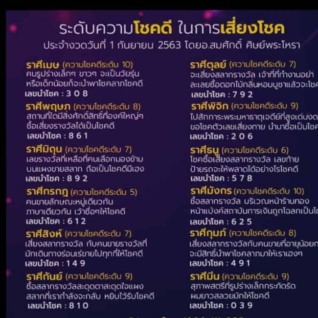 ดูดวง ดวงการเสี่ยงโชค-010963
