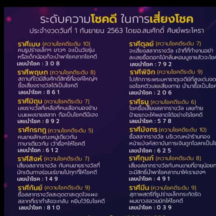 ดูดวง ดวงการเสี่ยงโชค-010963