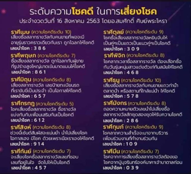 ดูดวง ดวงการเสี่ยงโชค-160863