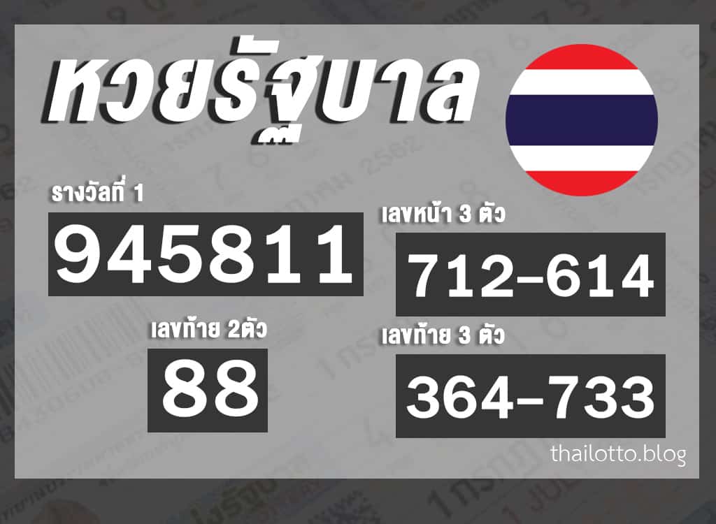 ผลหวย หวยรัฐบาล-160863