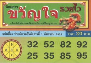 หวยซอง-หวยขวัญใจรวยไว-010963
