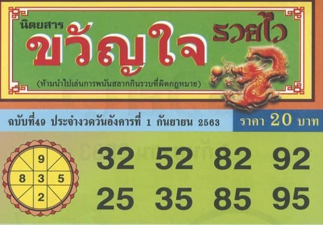 หวยซอง-หวยขวัญใจรวยไว-010963