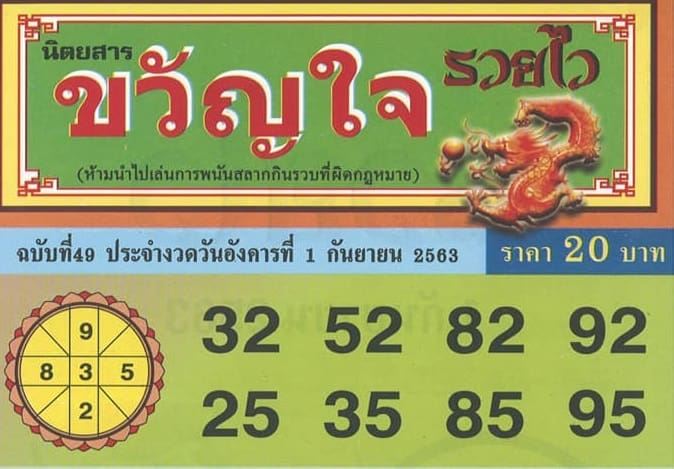 หวยซอง-หวยขวัญใจรวยไว-010963
