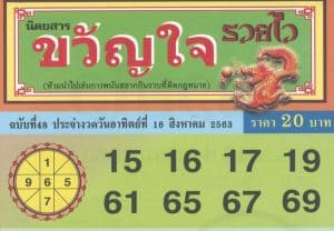 หวยซอง หวยขวัญใจรวยไว-160863