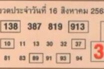 หวยซอง-หวยคู่รวย-160863
