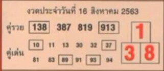 หวยซอง-หวยคู่รวย-160863
